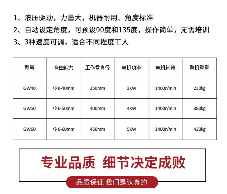 關(guān)于鋼筋彎曲機(jī)主要性能詳解 僅此一篇不容錯(cuò)過!